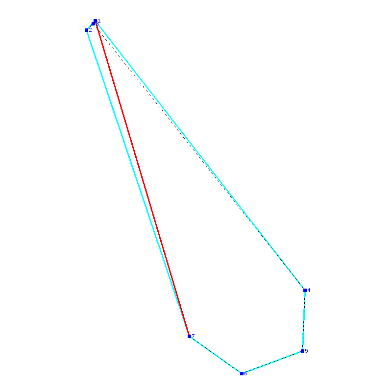 Flugauswertung